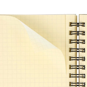 Rollbahn Classic Spiral Notebooks (A5) | Delfonics